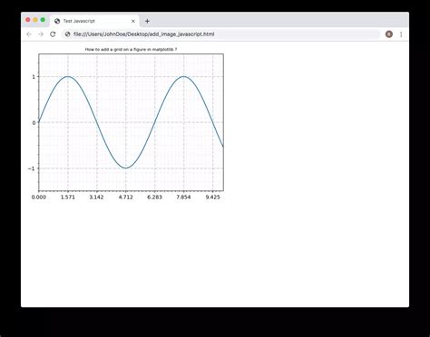 JavaScript Adding Pictures に対する画像結果