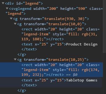 Image result for Rect JavaScript