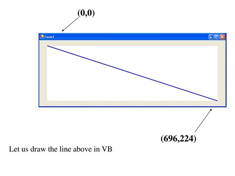 Image result for Visual Basic Graphics Programming