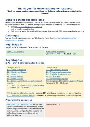Image result for Hard Python Code