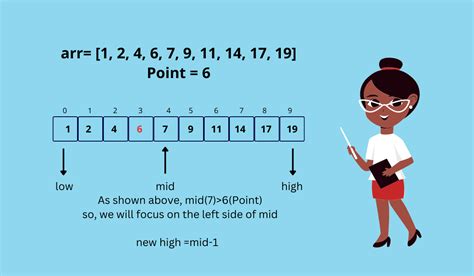 Image result for Binary Recursion Java