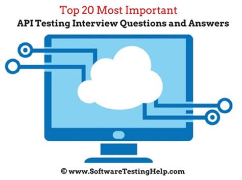 Image result for API Testing Interview Questions