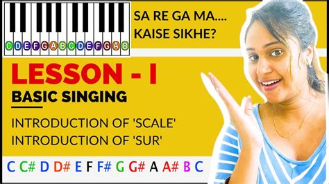 Image result for Basic Singing Lessons
