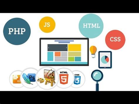 Image result for Web Development HTML CSS JavaScript