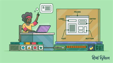 Python GUI Hacking に対する画像結果