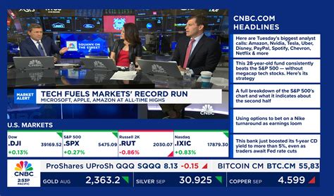 Afbeeldingsresultaten voor CNBC Live Streaming Free