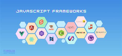 Image result for JavaScript Frameworks Program