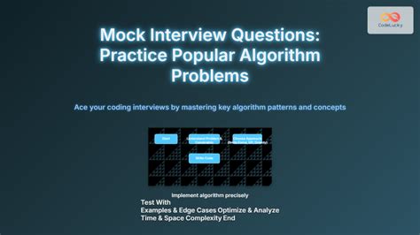 Image result for Pseudocode Algorithm Examples