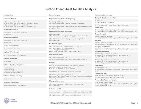 Toradh íomhá ar Python for Data Analysis PDF