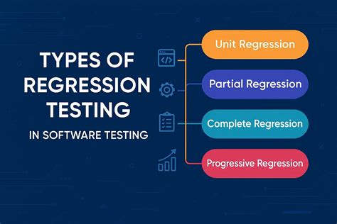 Image result for Visual Scripting JavaScript