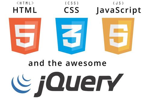 Image result for Coding HTML CSS JavaScript