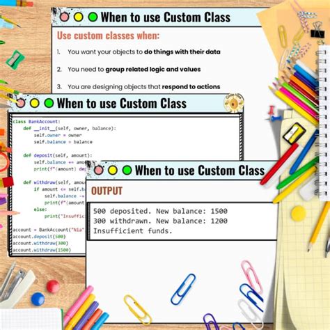 Image result for Python Programming Lessons