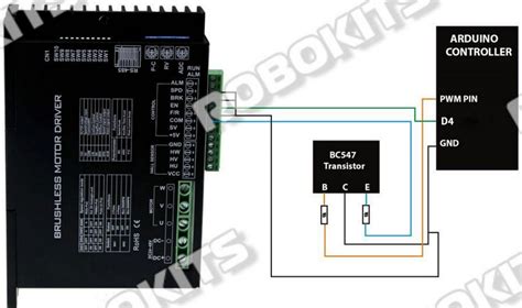 Image result for Arduino Code Mess