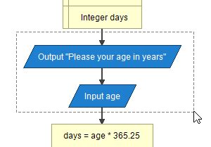 Image result for Flowgorithm Array Example