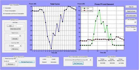 Image result for Simulation Software Computer Application