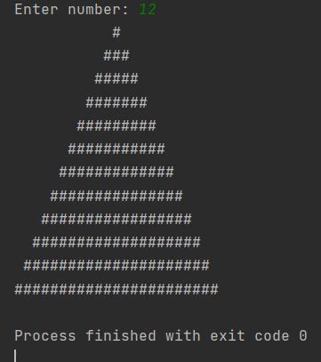 Image result for Flowchart for Algorithm to Draw Pyramid Using Loop Python