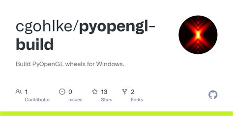 Image result for PyOpenGL Python