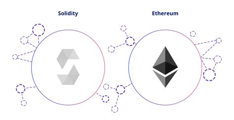 Solidity vs Python に対する画像結果