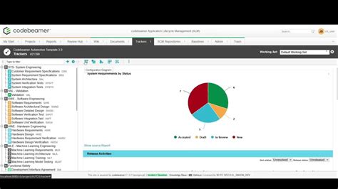 Image result for codeBeamer API to Use with Python