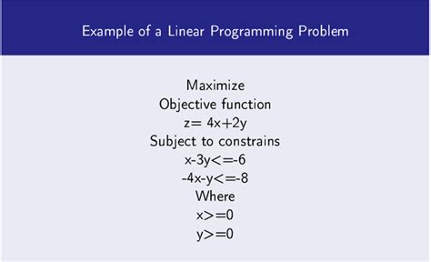 Image result for Linear Algorithm Python