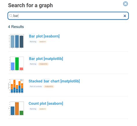 Matplotlib Python Tutorial に対する画像結果