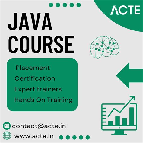 Image result for Java Learning Duration