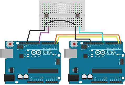 Image result for Arduino Setup Tutorials