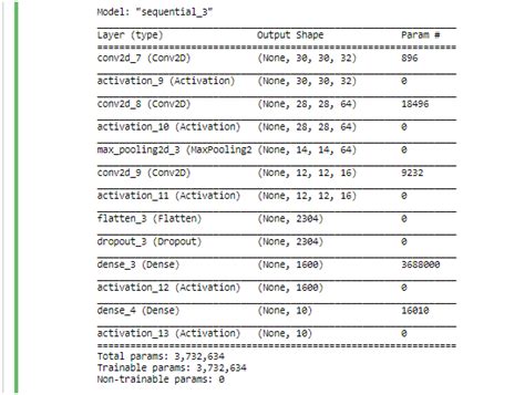 Image result for Computer Vision Classification Example