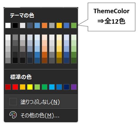 Toradh íomhá ar Visual Basic Color Code