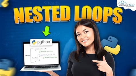 Image result for Nested Loops Python Examples