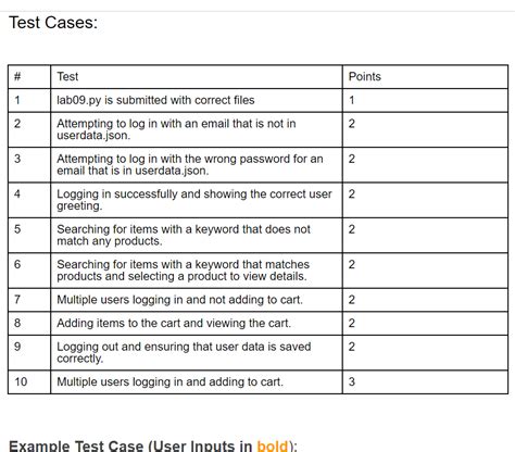 Image result for Python Test Case Example