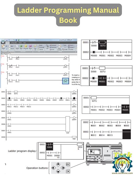 Image result for Ladder Programming Tutorial