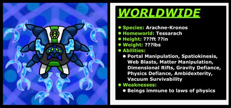 Image result for Alien Database Art Computer