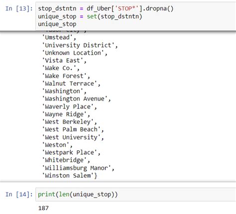 Uber Data Analysis Using Python に対する画像結果