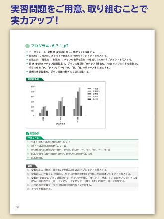 Target Practice Python に対する画像結果