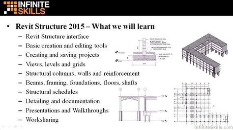 Revit Structure Intro Tutorial に対する画像結果