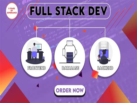 Image result for Full-Stack Web Development Using Python