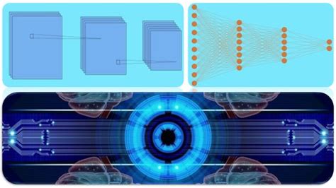 Image result for Python AI Tutorial