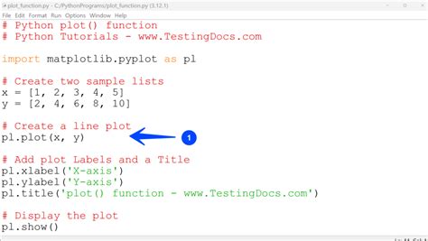 Image result for Python Plot Tutorial