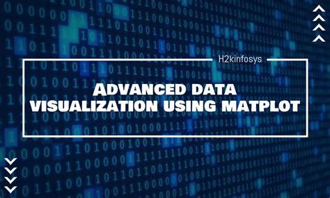 Image result for Advanced Data Visualization Python
