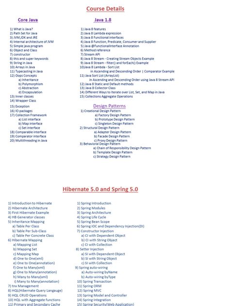 Image result for Learn Java Programming Course Templete