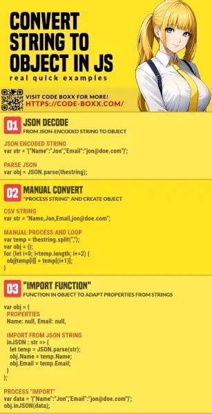 Image result for JavaScript String Object