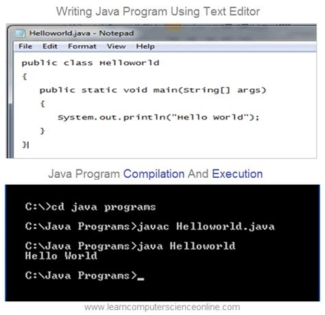 Image result for Basic Java Program
