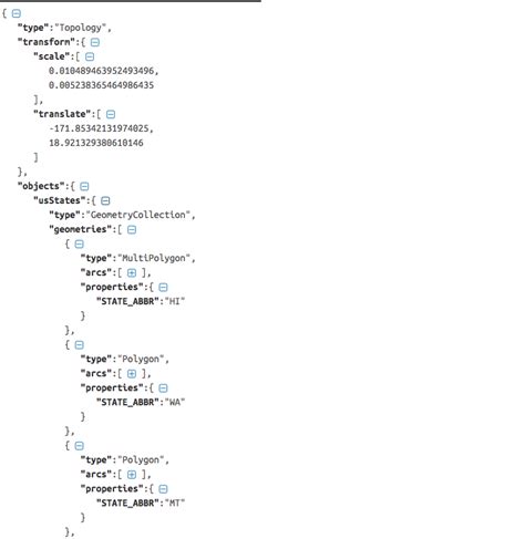 Bildergebnis für TopoJSON Python