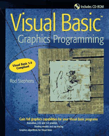 Image result for Visual Basic Graphics Programming