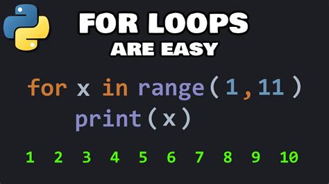 Image result for For Loop Python Syntax