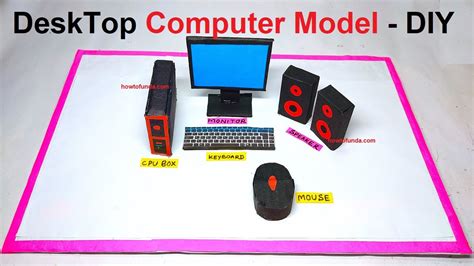 Image result for Computer-Based Model Example Simple