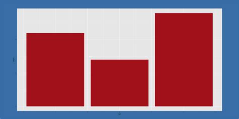 Image result for Ggplot2 Tutorial