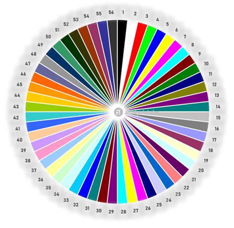 Image result for Visual Basic Color Code