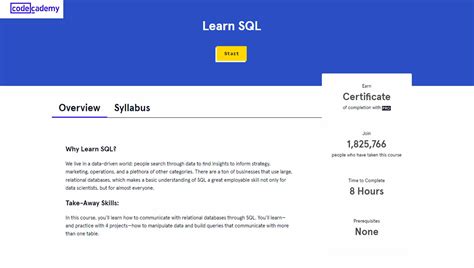 Image result for Learn SQL Course